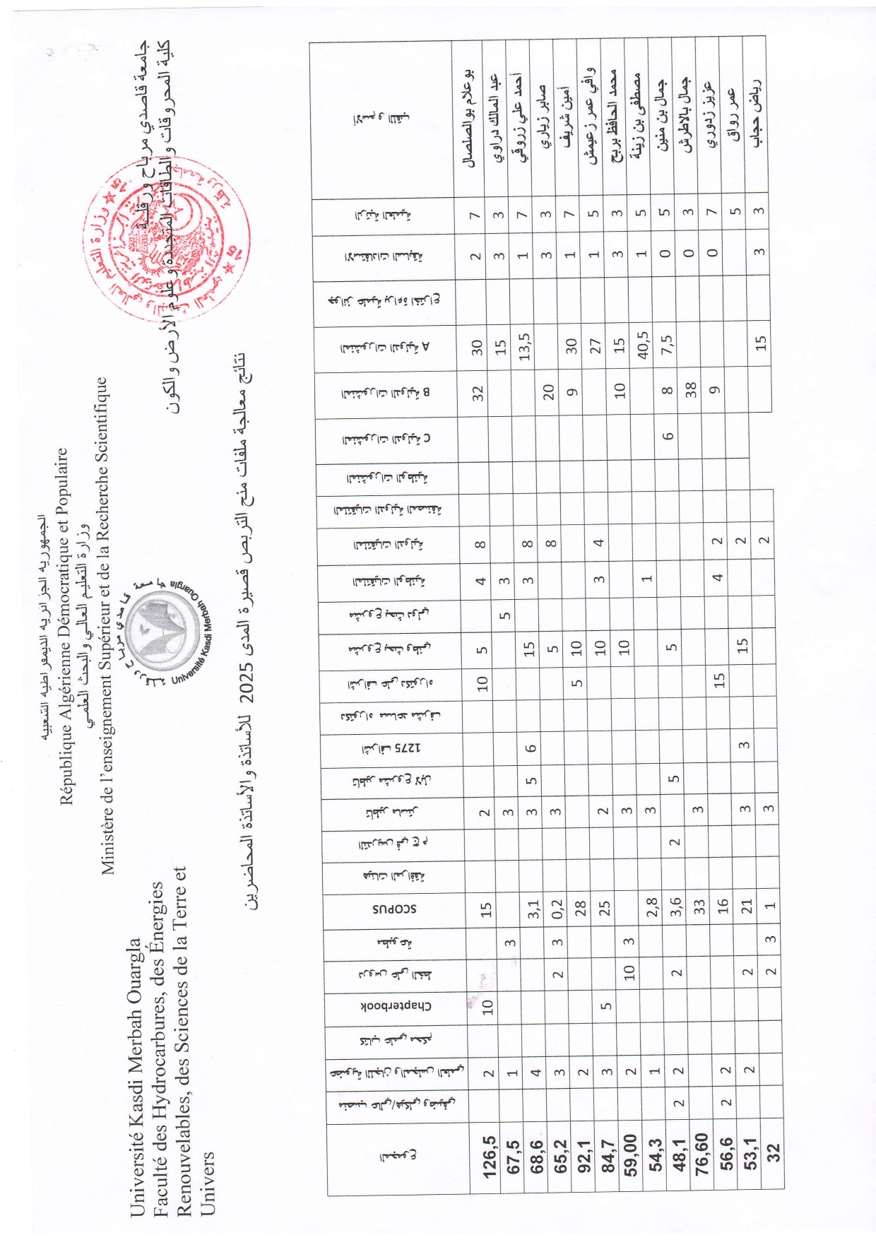 اساتذة ومحاضرين page 0001